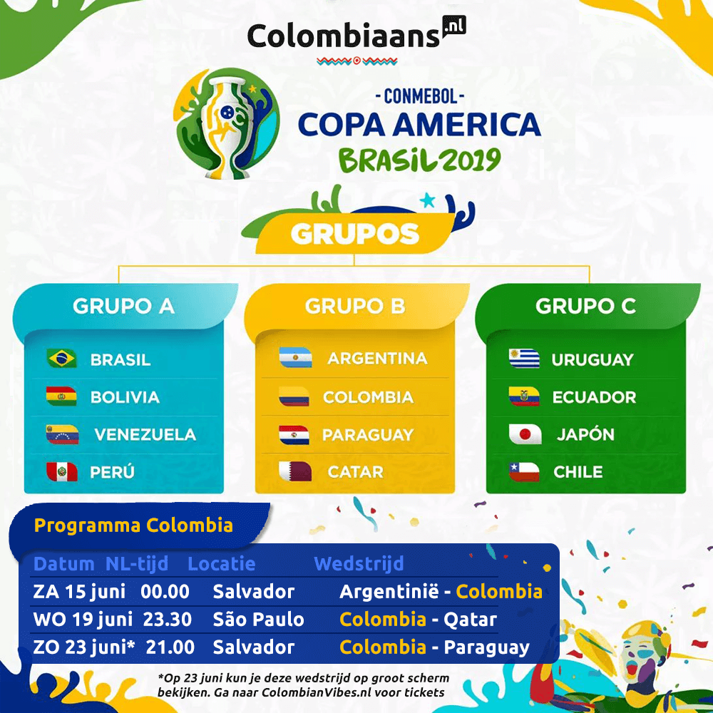 selectie Colombia voor Copa America 2019
