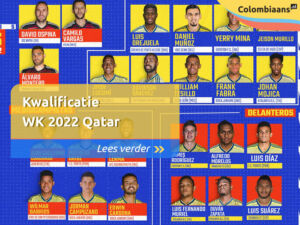 Kwalificatie WK 2022 Qatar